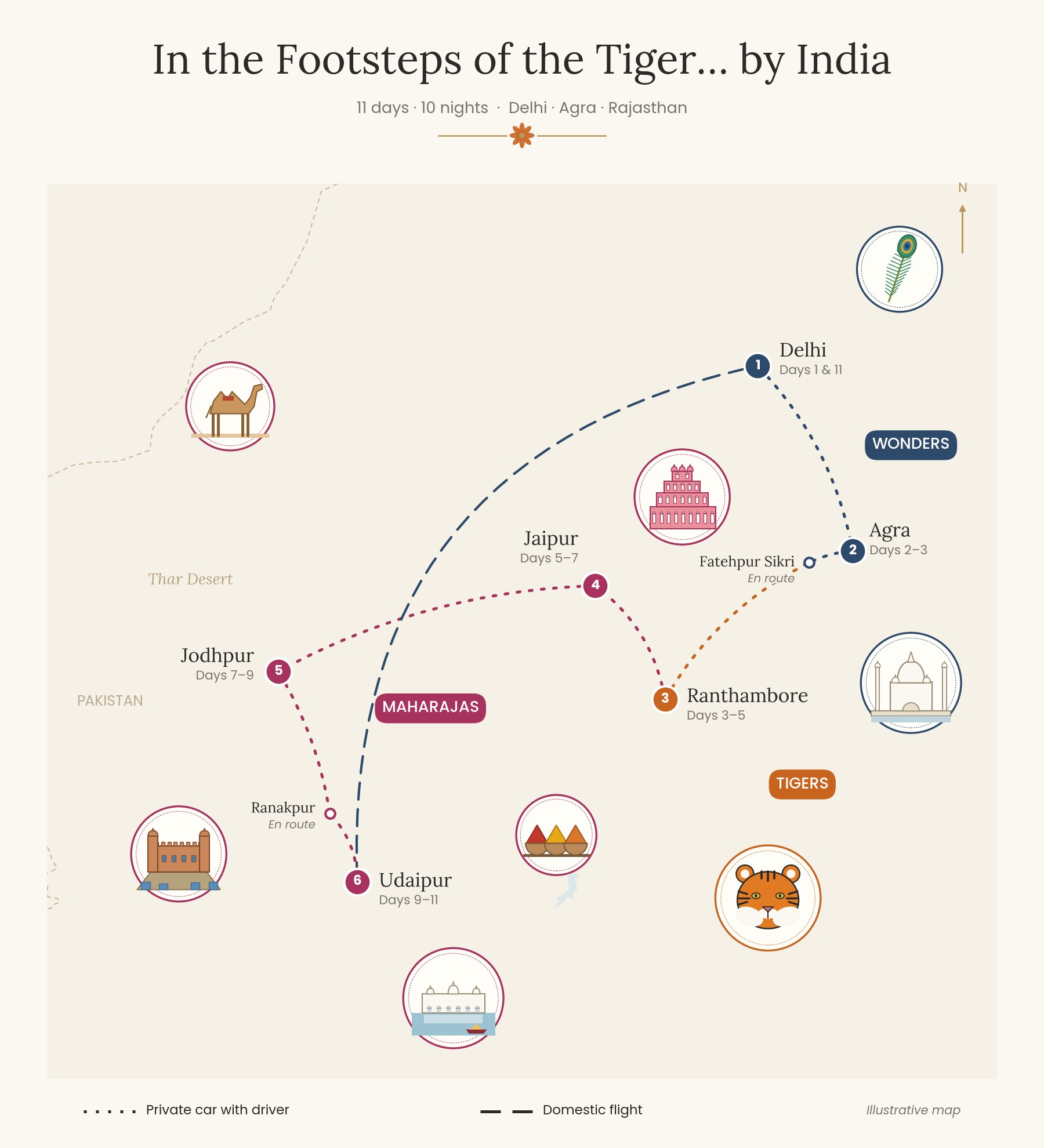 Map of the In the Footsteps of the Tiger tour in India