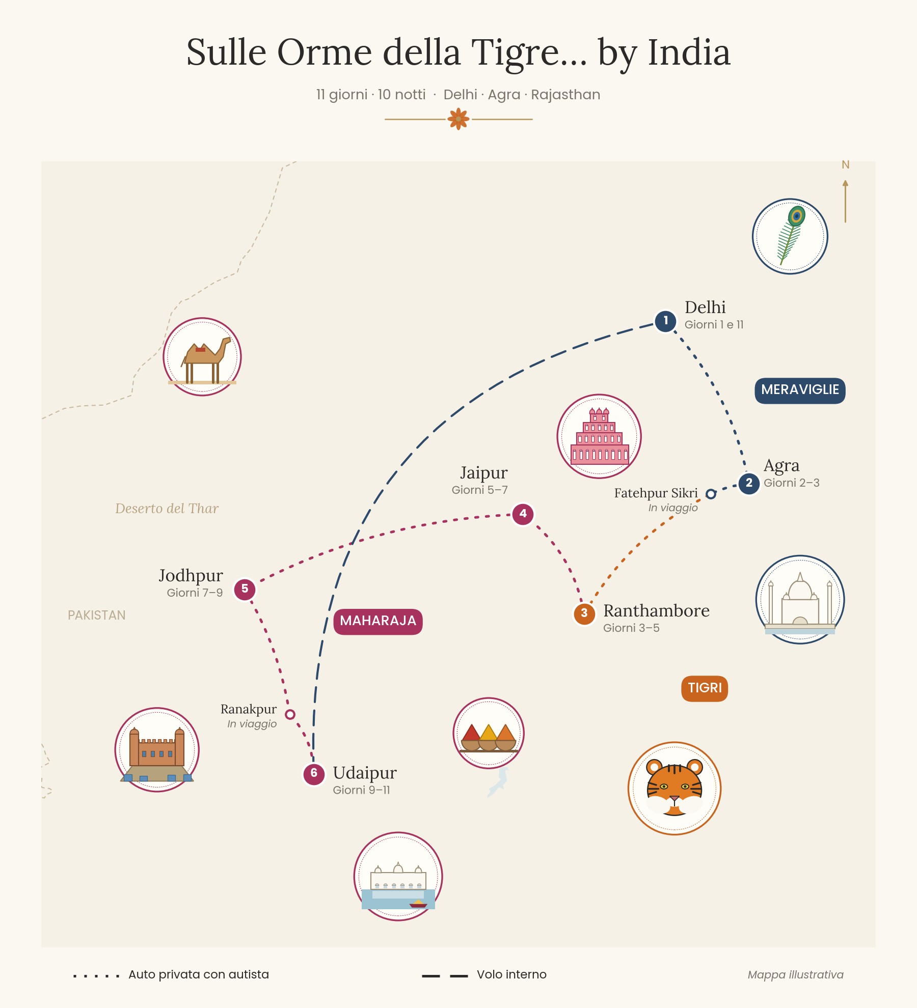 Mappa del tour Sulle Orme della Tigre in India