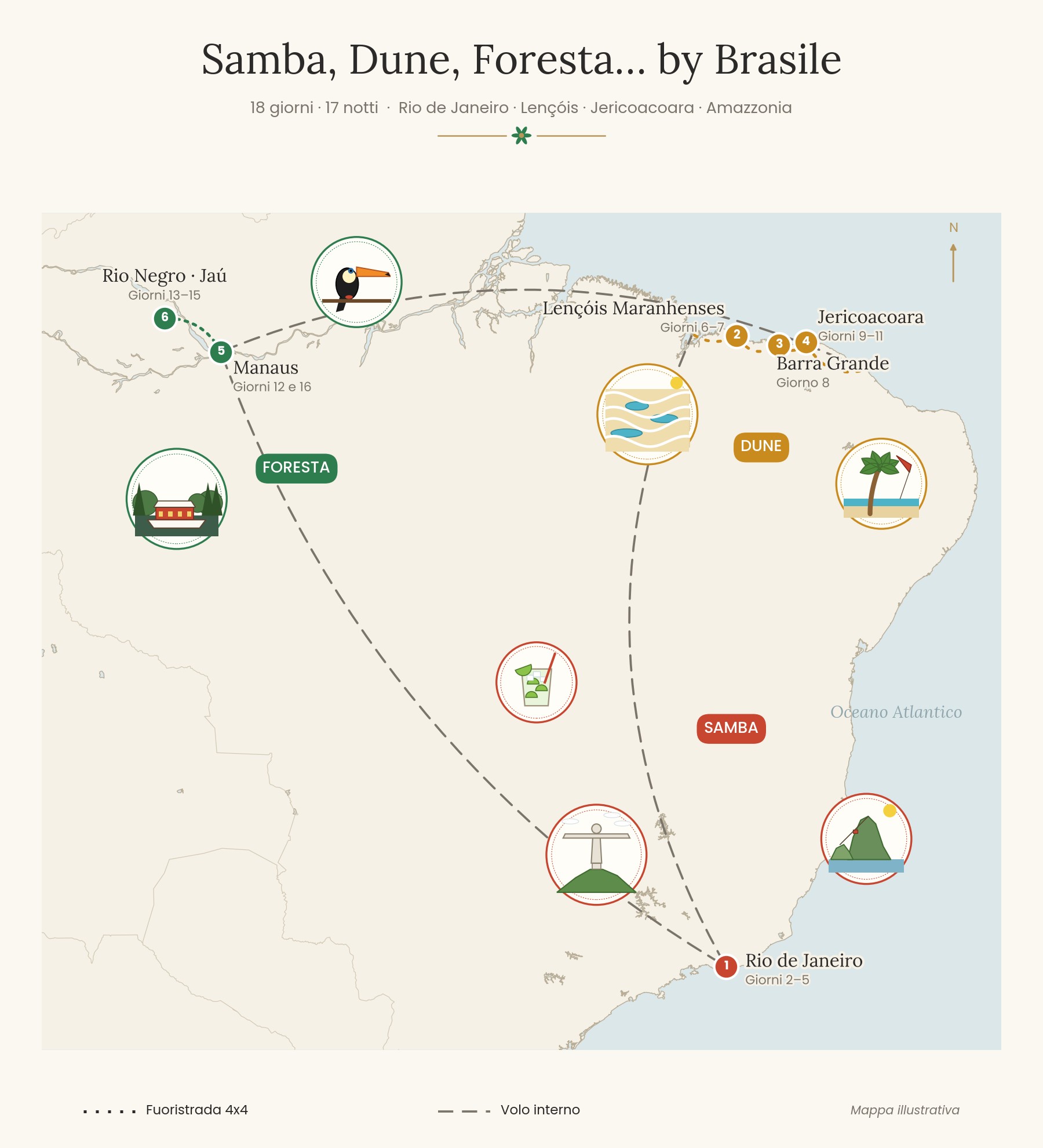 Mappa del tour Samba, Dune, Foresta in Brasile