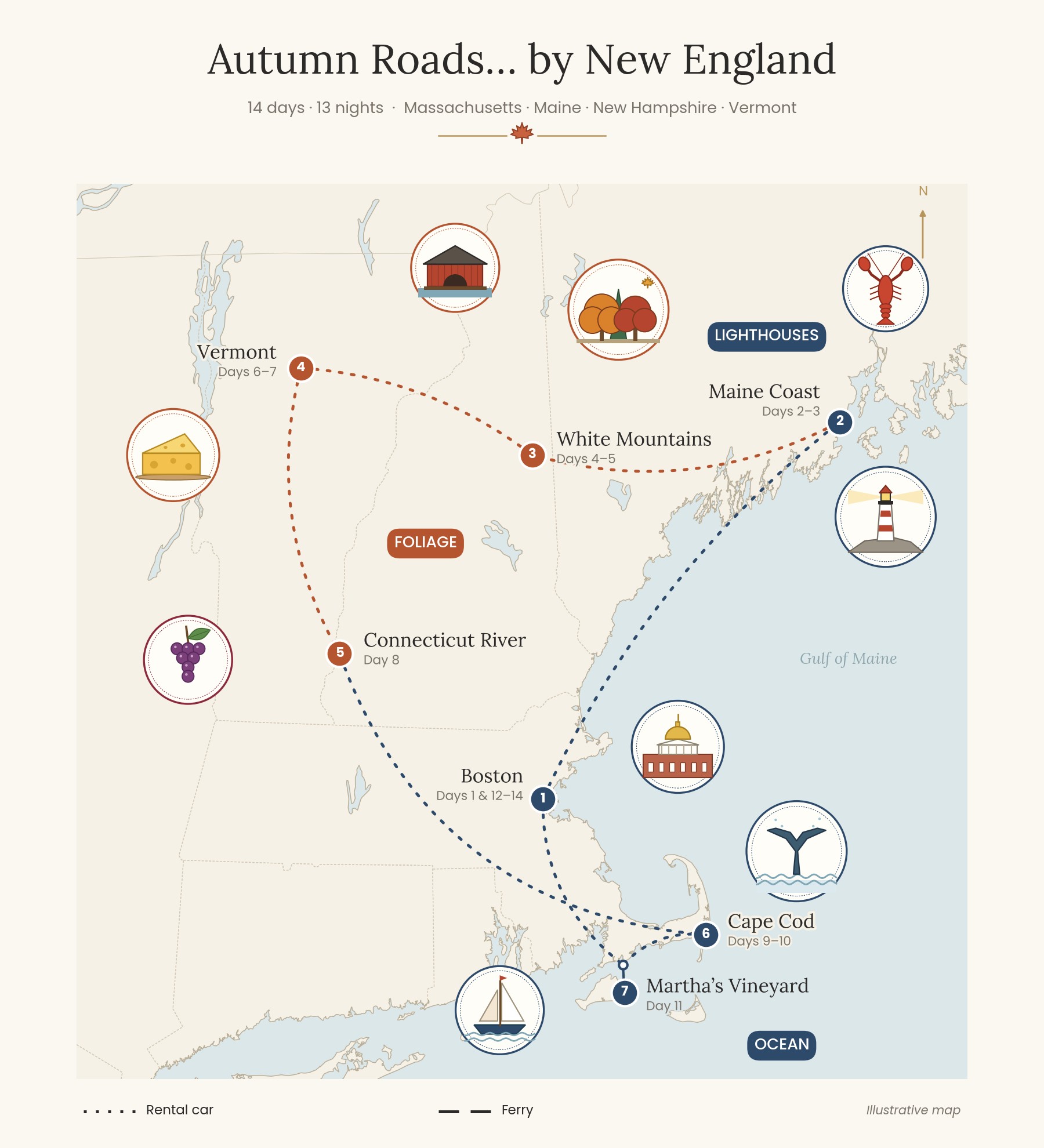 Map of the Autumn Roads tour in New England